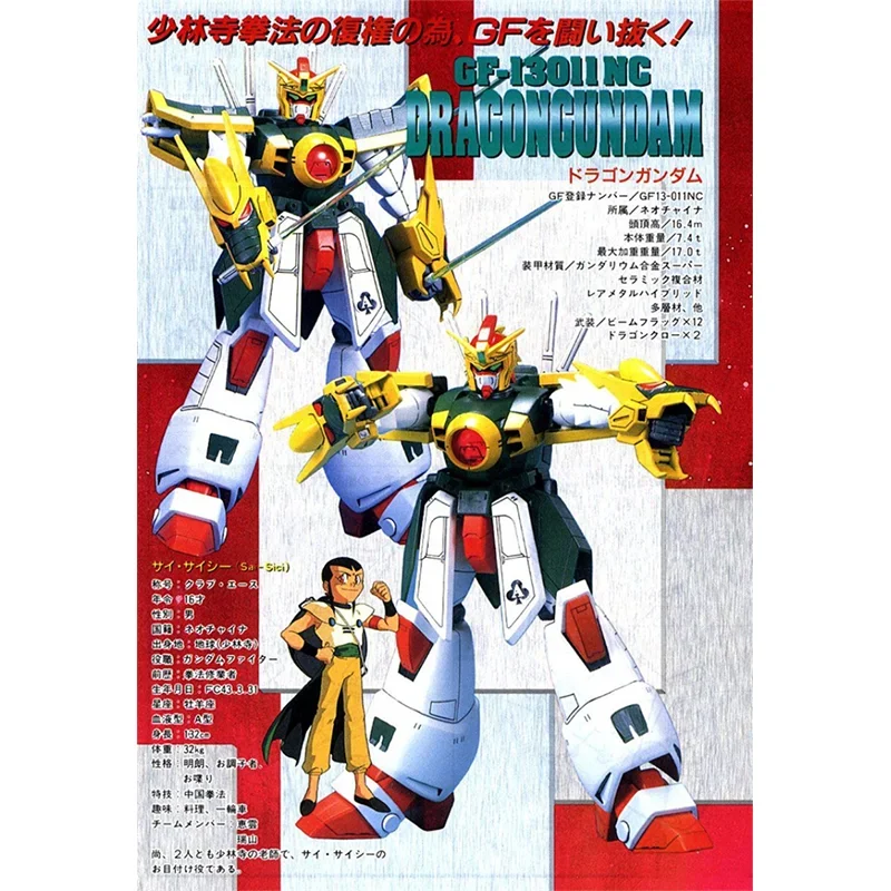 Gundam Bandai HG 1/100 Fighter - đánh giá và giá Bandai Model Gundam Hg