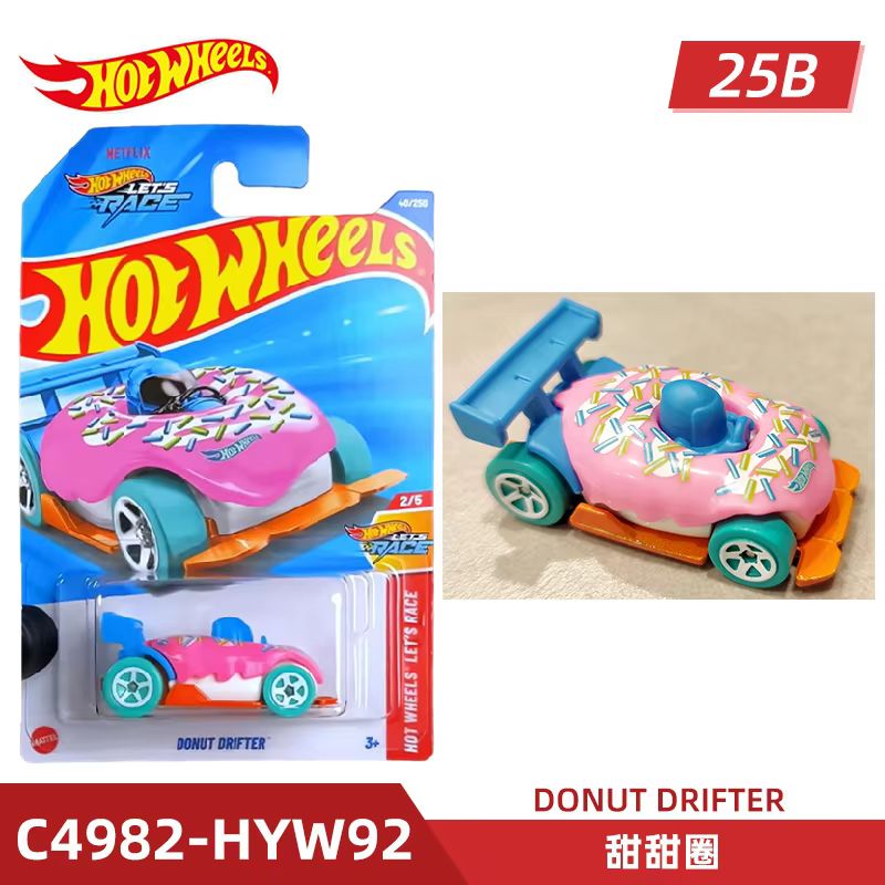 Mattel Hot Wheels Hot Sports C - đánh giá và giá Mattel Toy Hot Wheels