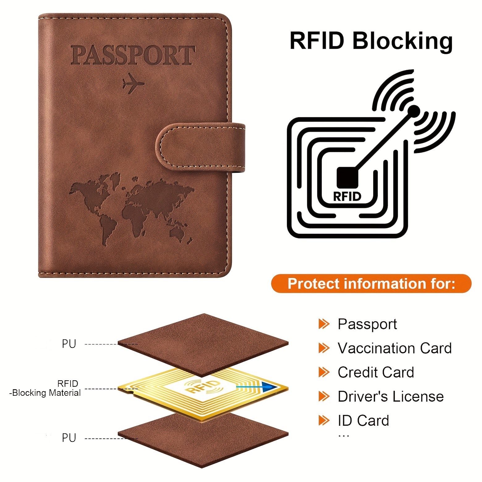 Passport Holder, Passport Cove - đánh giá và giá Card Top Loader